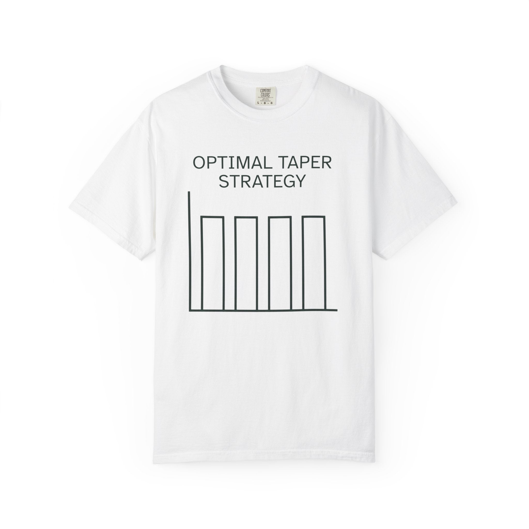 Optimal Taper Strategy Tee